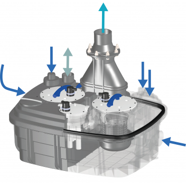 SFA Sanibroyeur Sanicubic 2 VX vuilwater opvoerinstallatie aansluitingen