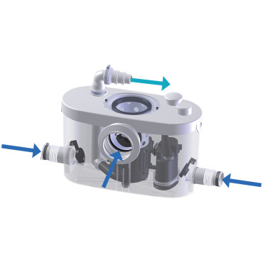 SFA Sanibroyeur Sanipro XR UP  broyeur fecaliënvermaler