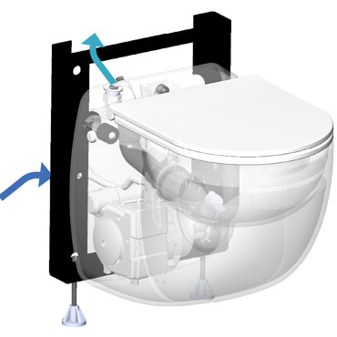 SFA sanibroyeur sanicompact comfort toilet