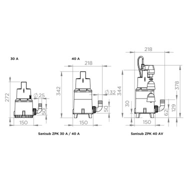 SFA sanibroyeur Sanisub ZPK afmetingen