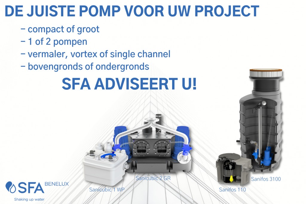 Compleet gamma opvoerinstallaties